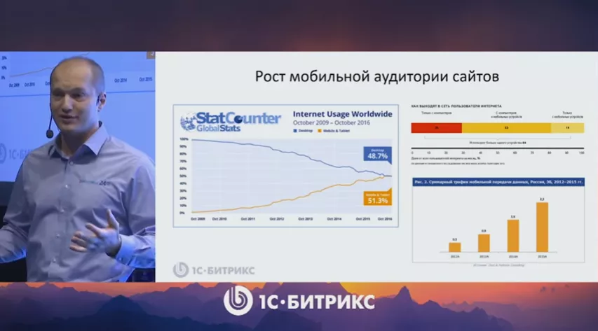 «1С-Битрикс: Управление сайтом 17.0» «1С-Битрикс: Управление сайтом 17.0»