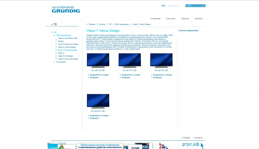 GRUNDIG