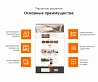 Адаптивный сайт производственной фирмы — скриншот 3