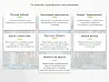 City - Агентство недвижимости с личным кабинетом — скриншот 2