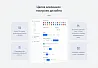 INTEC.Prom - программный комплекс для создания готовых сайтов и интернет-магазинов — скриншот 5