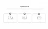 Отраслевой интернет-магазин мебели и мебельных комплектов «Крайт: Мебель.Furniture» — скриншот 3