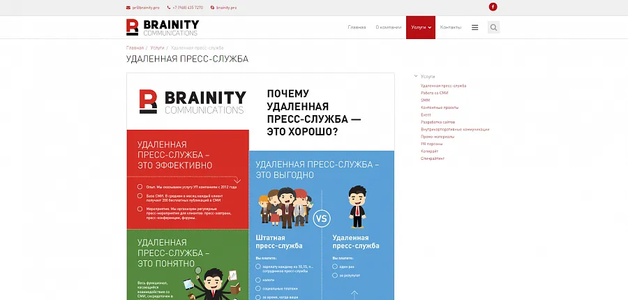 Коммуникационное агентство Brainity Communications